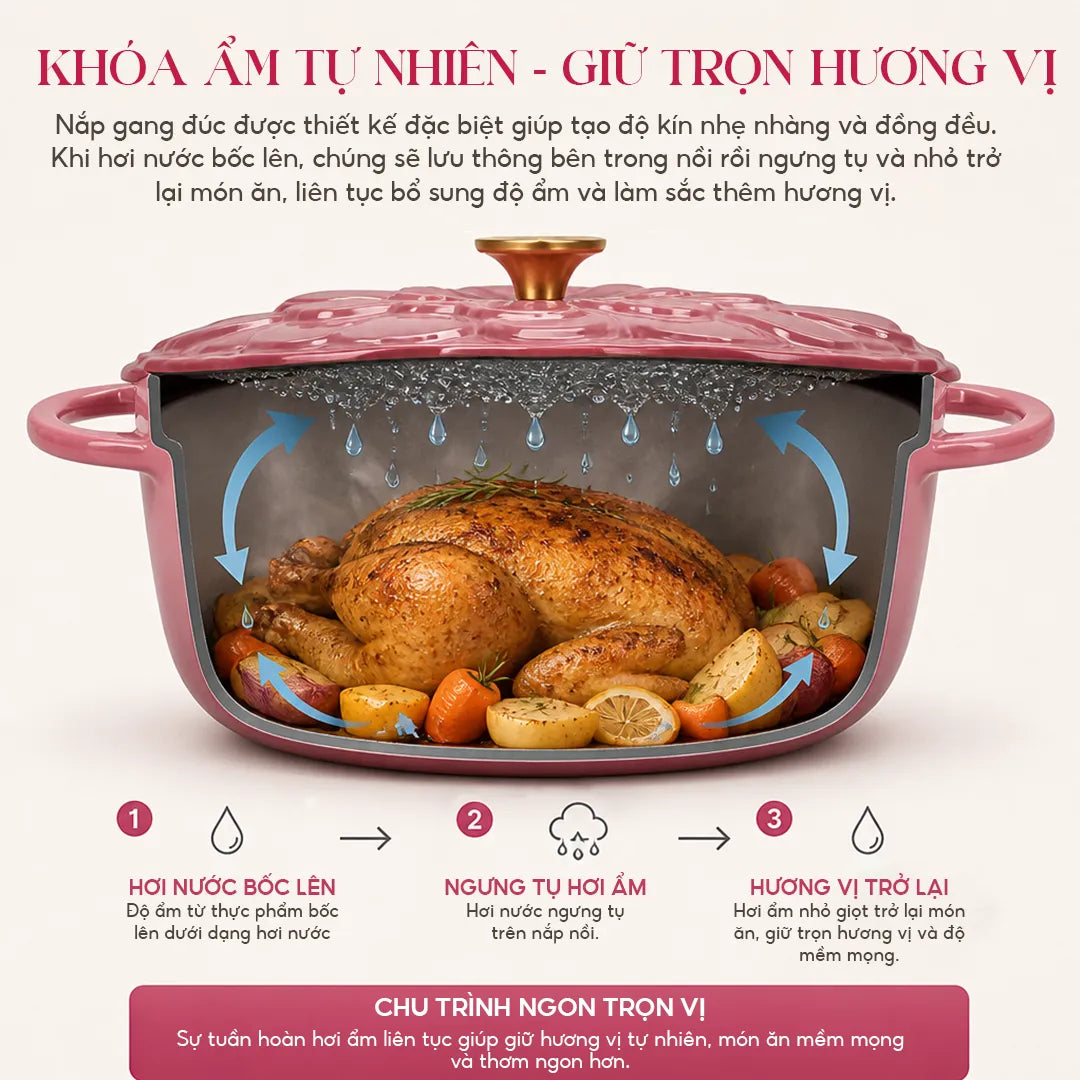 Nồi Gang Tráng Men La gourmet HOA Collection 20cm 2L Màu Hibiscus - 438119