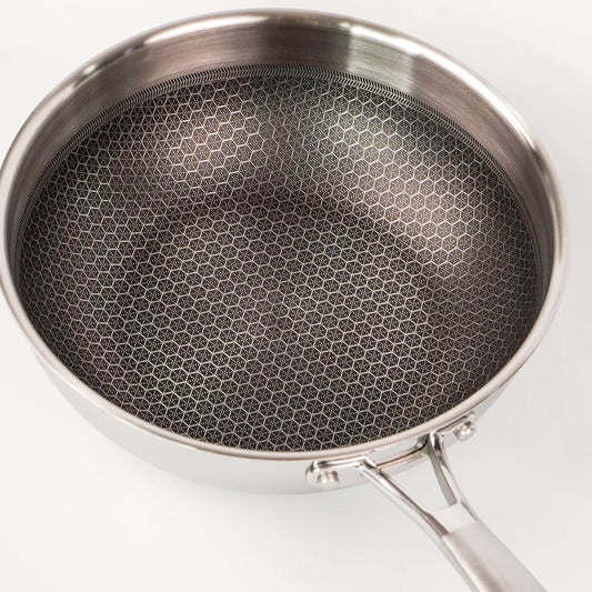 Chảo inox 5 lớp chống dính tổ ong Thụy Sĩ La gourmet Galactic 28cm lòng sâu – 370372