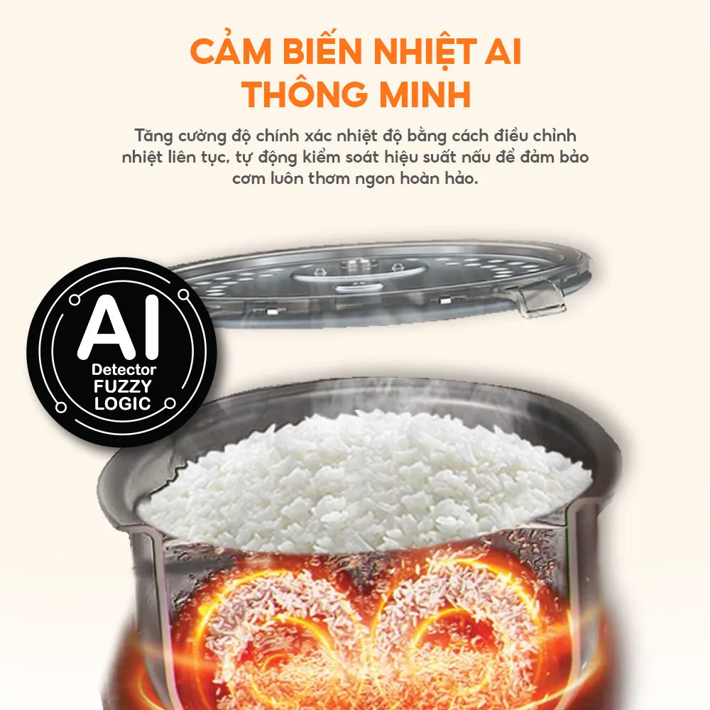 Nồi cơm điện đa năng La gourmet 2L Đen - 410764