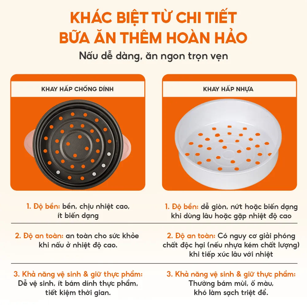 Nồi cơm điện La gourmet 0,6L Đỏ - 413130