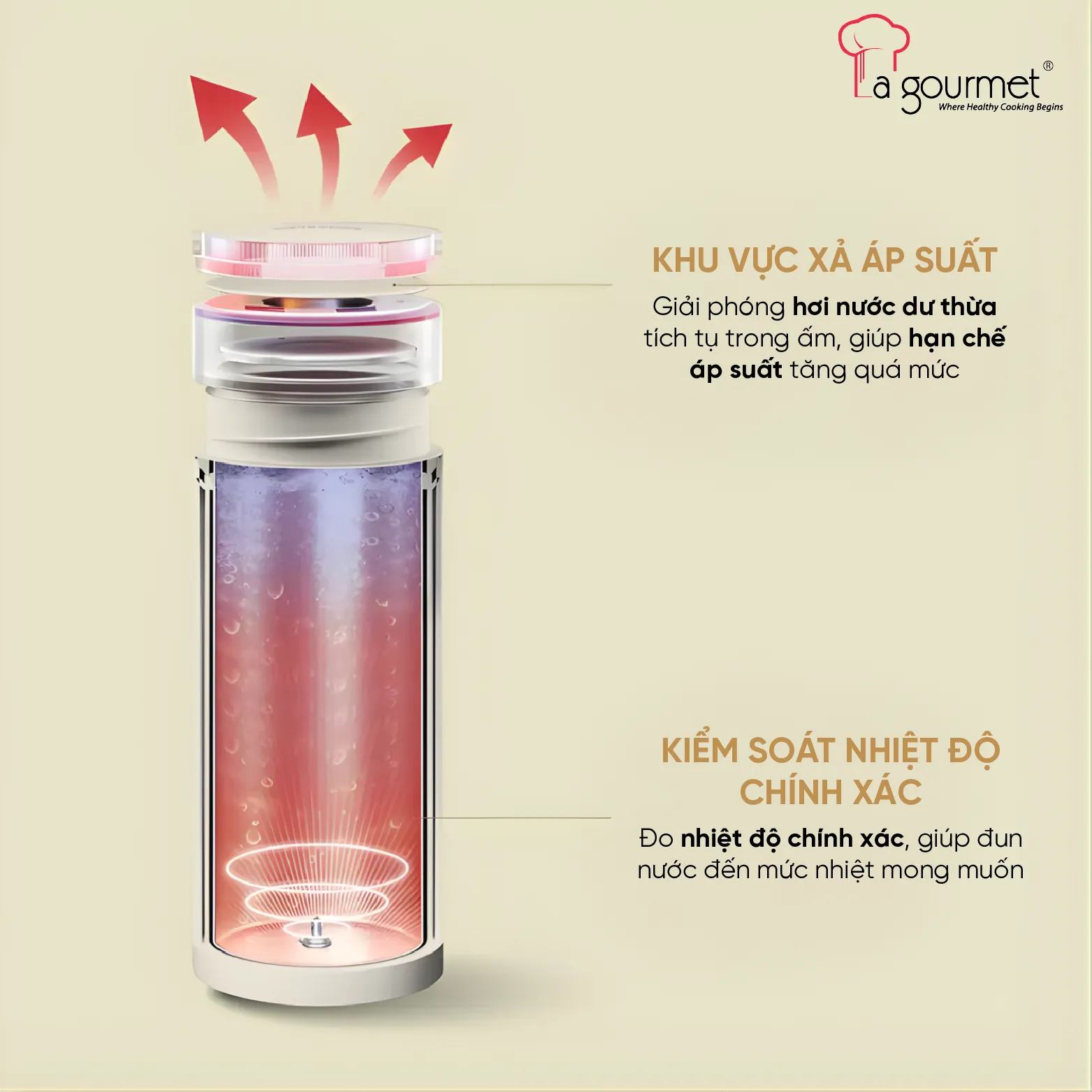 Bình đun nước điện du lịch La gourmet 0.35L inox 304 liền khối – Vanilla Cream – 422101