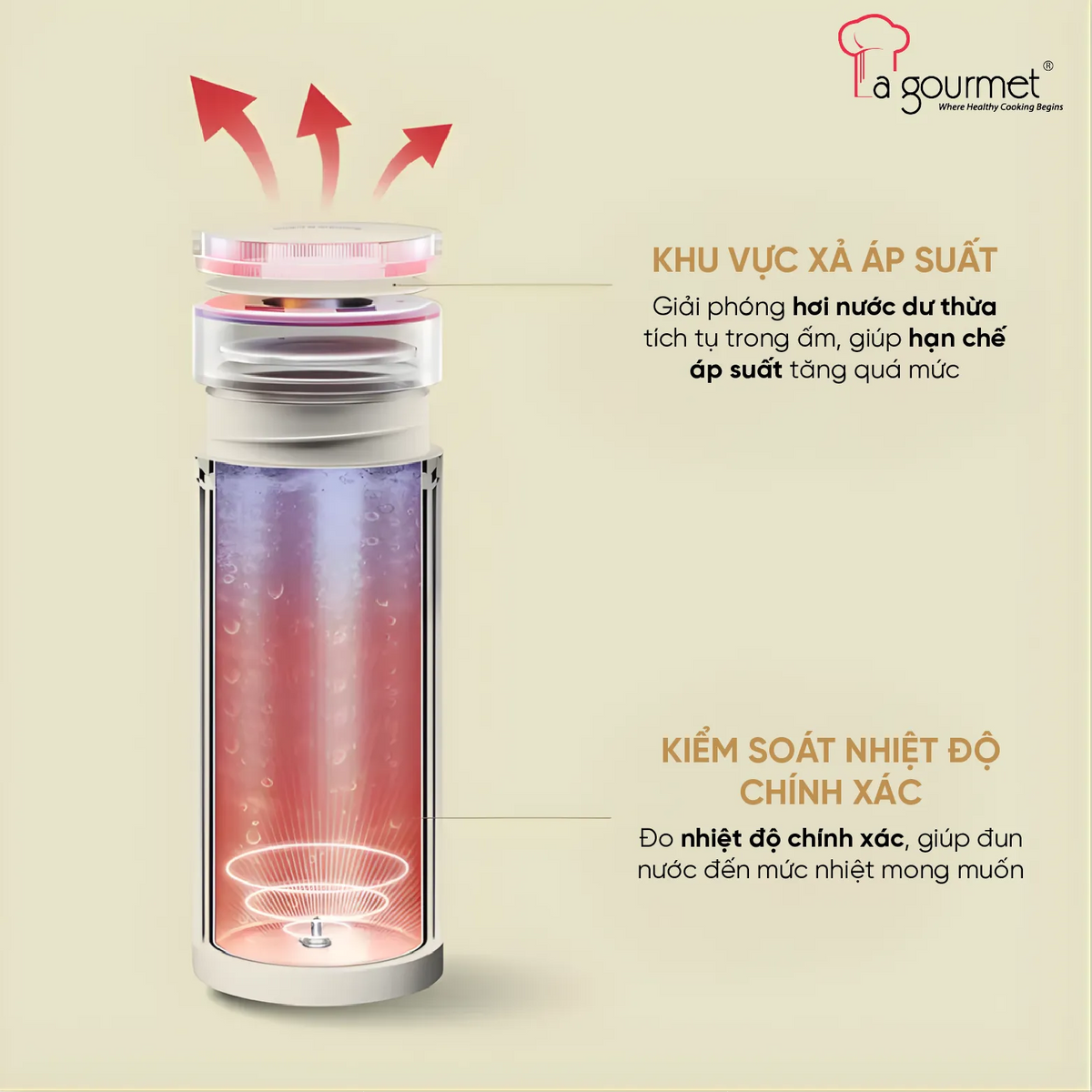 Bình đun nước điện du lịch La gourmet 0.35L inox 304 liền khối – Vanilla Cream – 422101
