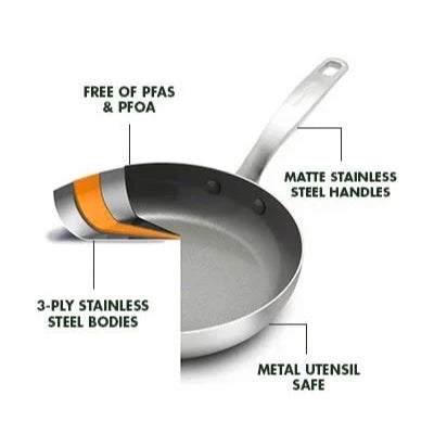 Chảo Xào Chống Dính GreenPan Cambridge Quartz 24cm (Màu Xám Thạch Anh, 2.5L)